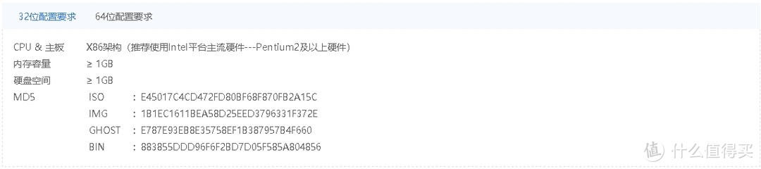 新手折腾电脑系列：自组软路由、NAS一体机详细教程