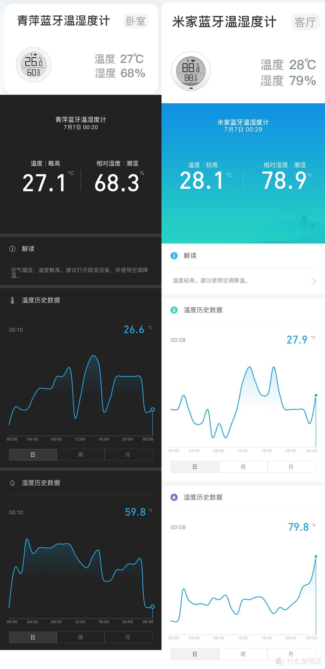 米家App 首页与详情页 左：青萍款 右：米家款