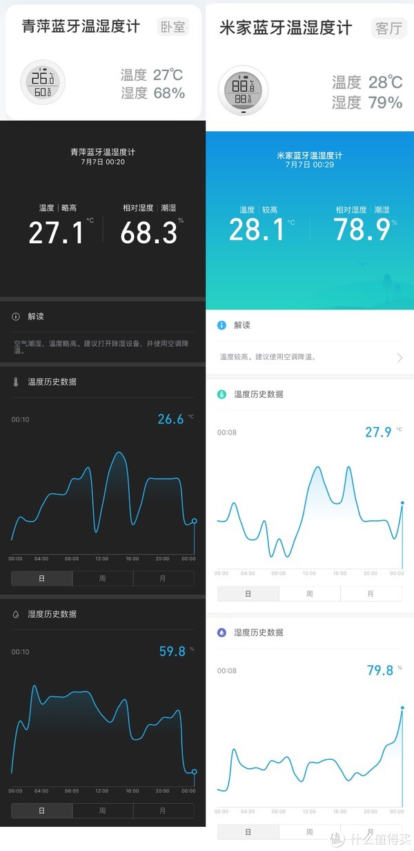 米家App 首页与详情页 左：青萍款 右：米家款