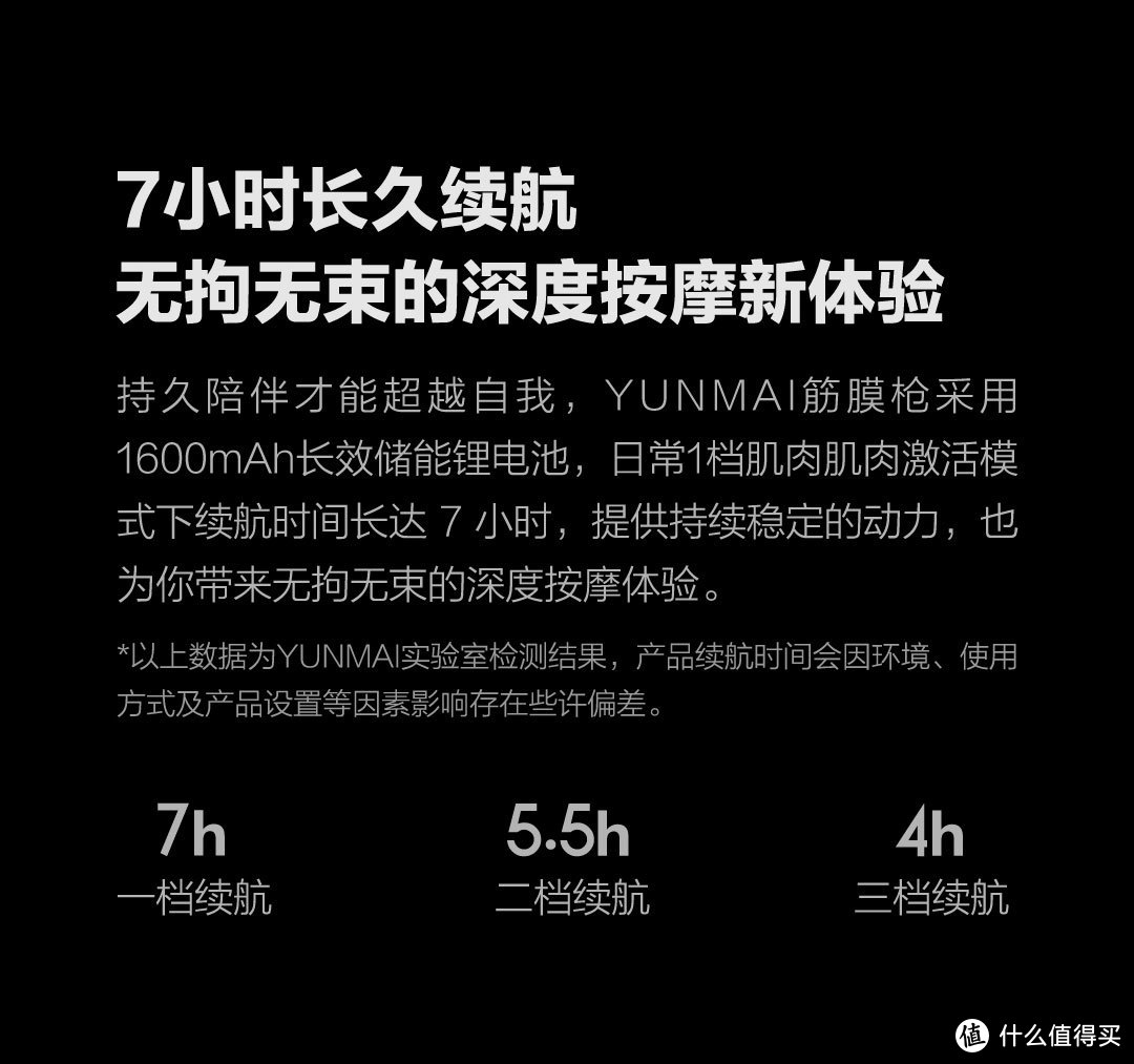 健身运动好搭档——YUNMAI 按摩 筋膜枪体验测评