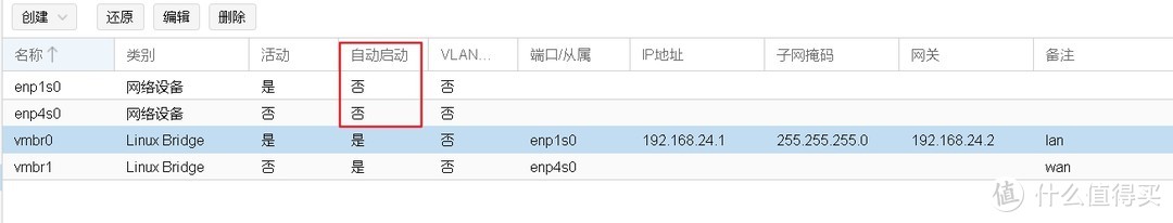 新手折腾电脑系列：自组软路由、NAS一体机详细教程