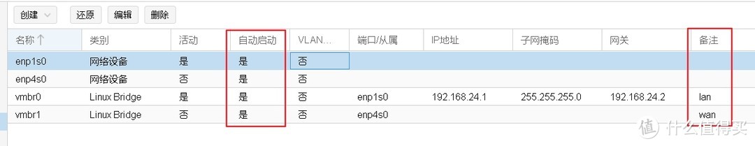 新手折腾电脑系列：自组软路由、NAS一体机详细教程