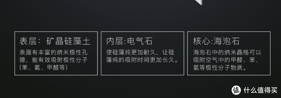 科技感满满的无叶风扇大比拼—安美瑞，QG，MORESCO大乱斗