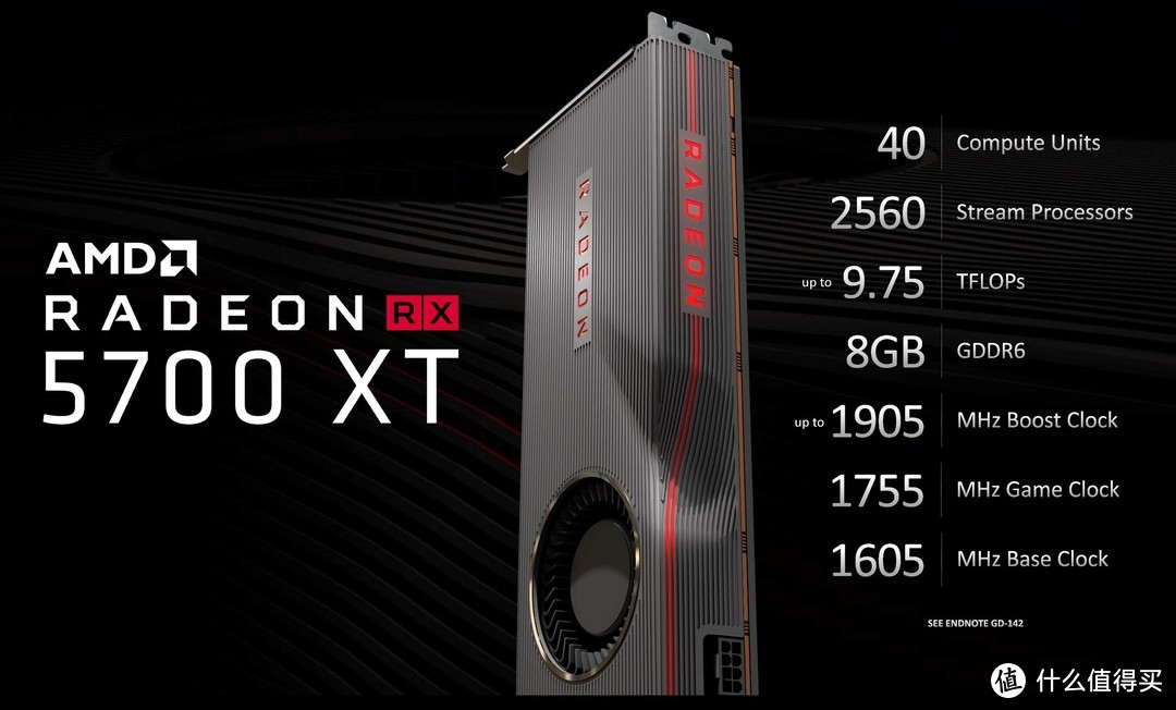 回归初心——AMD Radeon RX 5700XT、5700首发测试