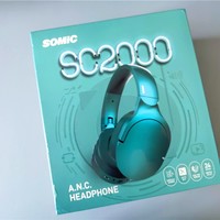 硕美科SC2000蓝牙耳机外观展示(尺寸|线材|音频线|耳罩)