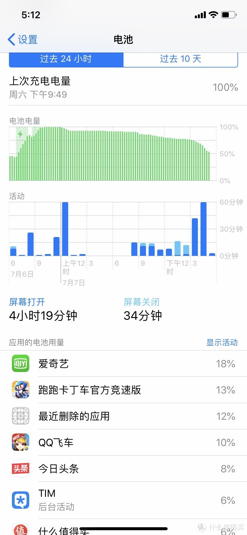 昨晚充满电，现在下午5点剩余54%