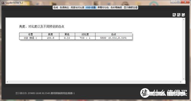 专为电竞而生——ZOWIE GEAR XL2540职业电竞显示器详细评测