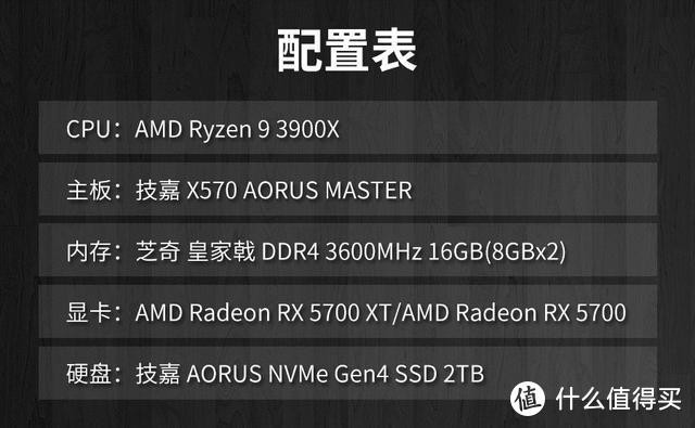 AMD Radeon RX 5700系列显卡评测：全新架构带来强势性能