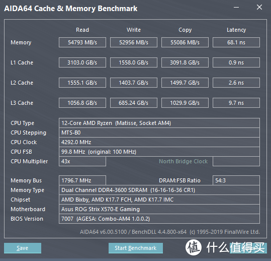 3000元显卡新选择，AMD Radeon RX 5700 XT 8GB 开箱测试