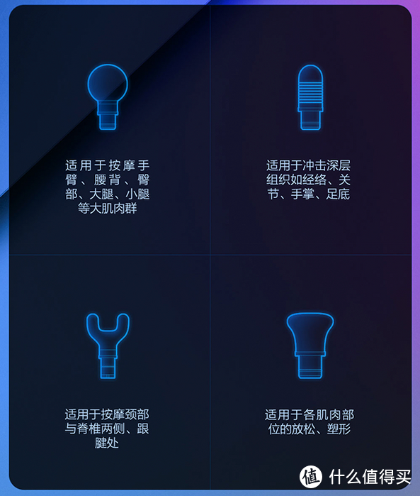 操作简单但功能强大——YUNMAI 筋膜枪 评测