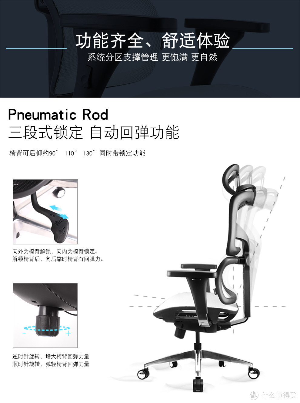 适合自己的才最好——享耀家SL-T3A 网布款人体工学椅
