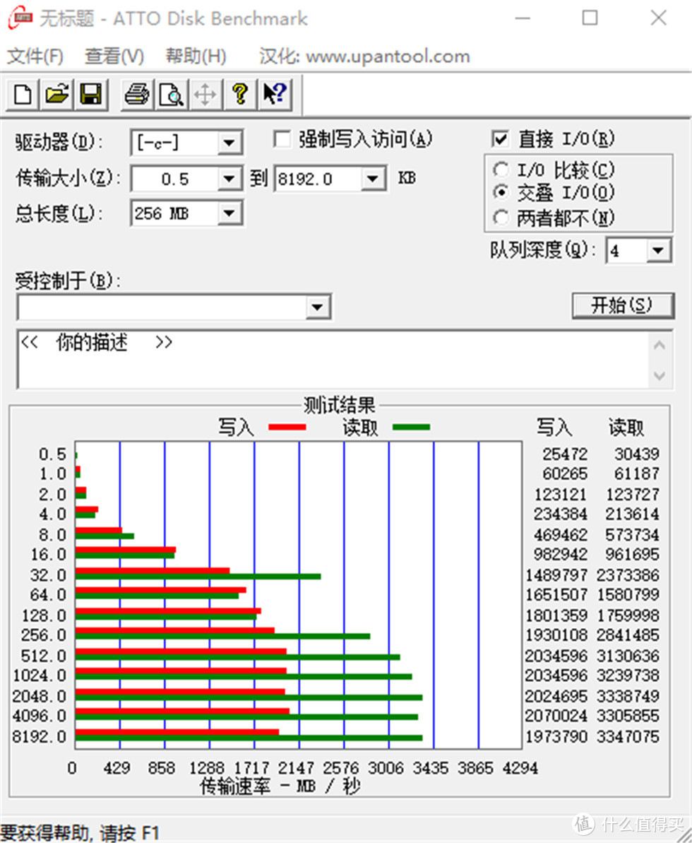 技嘉Gigabyte AORUS RGB M.2 NVMe SSD 512G固态硬盘测试