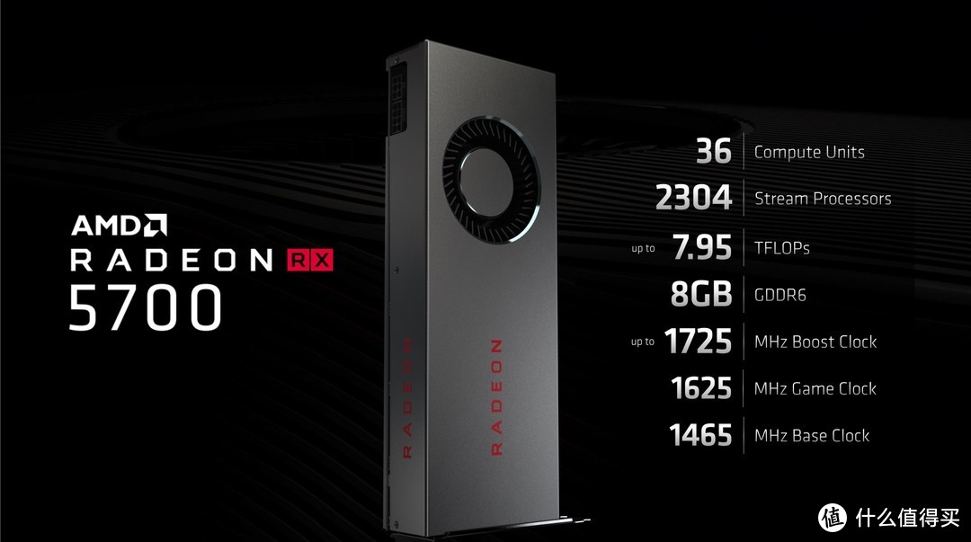 一张可以战未来的显卡 AMD Radeon RX 5700 XT简评