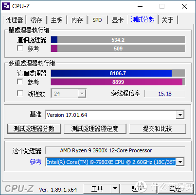 不能仅凭一个跑分就得出“3900x性能直追7980xe”的推断