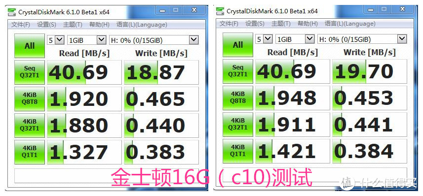 科技改变生活：雷克沙128GB橙卡及川宇读卡器和一些老卡的相关测试