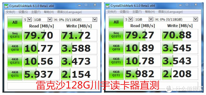 科技改变生活：雷克沙128GB橙卡及川宇读卡器和一些老卡的相关测试