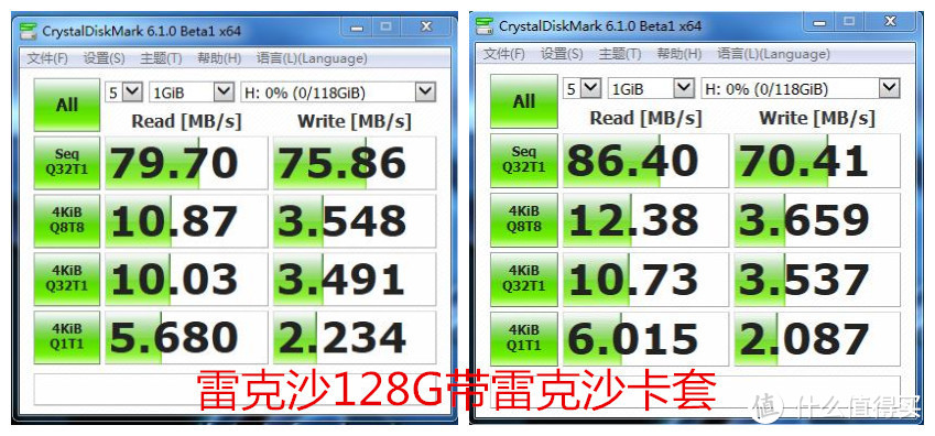 科技改变生活：雷克沙128GB橙卡及川宇读卡器和一些老卡的相关测试