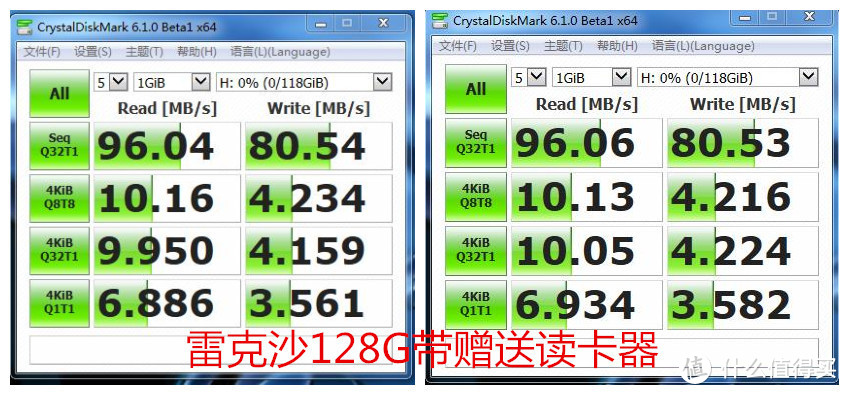 科技改变生活：雷克沙128GB橙卡及川宇读卡器和一些老卡的相关测试