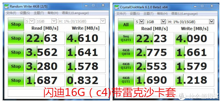 科技改变生活：雷克沙128GB橙卡及川宇读卡器和一些老卡的相关测试