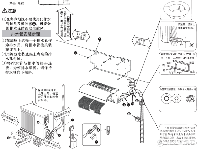 入手停产了的三电AHJ12VA  安装小记