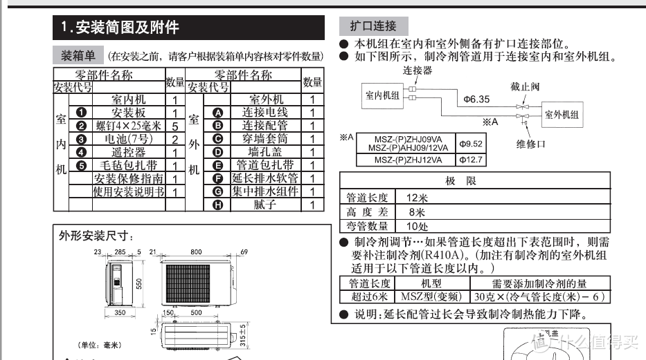 入手停产了的三电AHJ12VA  安装小记