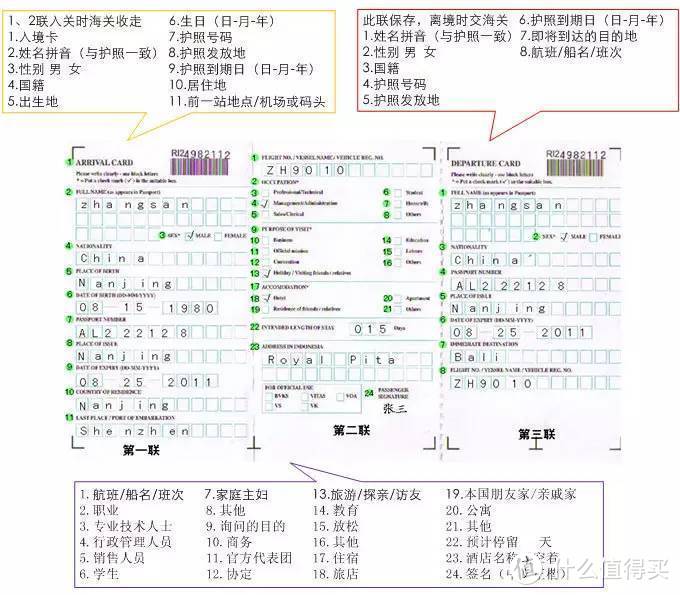 入境卡怎么填？32国和地区入境卡模板大全