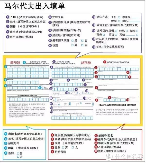 入境卡怎么填？32国和地区入境卡模板大全