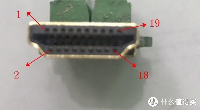 自己的坑自己填：一次成功的HDMI线修复记