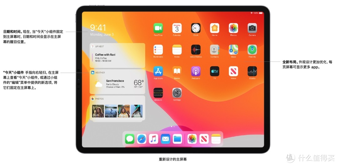 iPad OS到底有哪些值得关注的新功能？