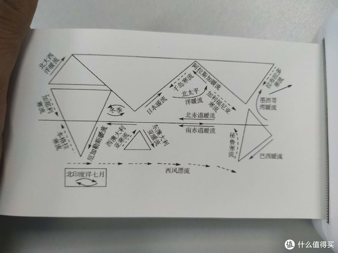 星星机，是备考提分的神器还是充满趣味的生活玩具，全看你怎么用