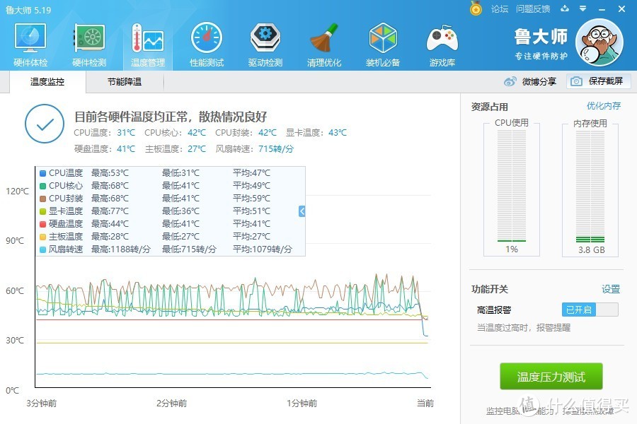 游戏中的温度 最高 77 平均51