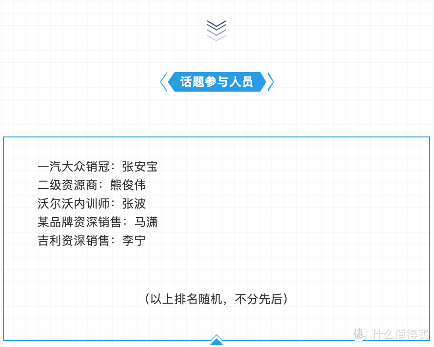 如何买到低价车？5位一线资深销售告诉你哪种情况4S店会低价甚至赔钱卖车