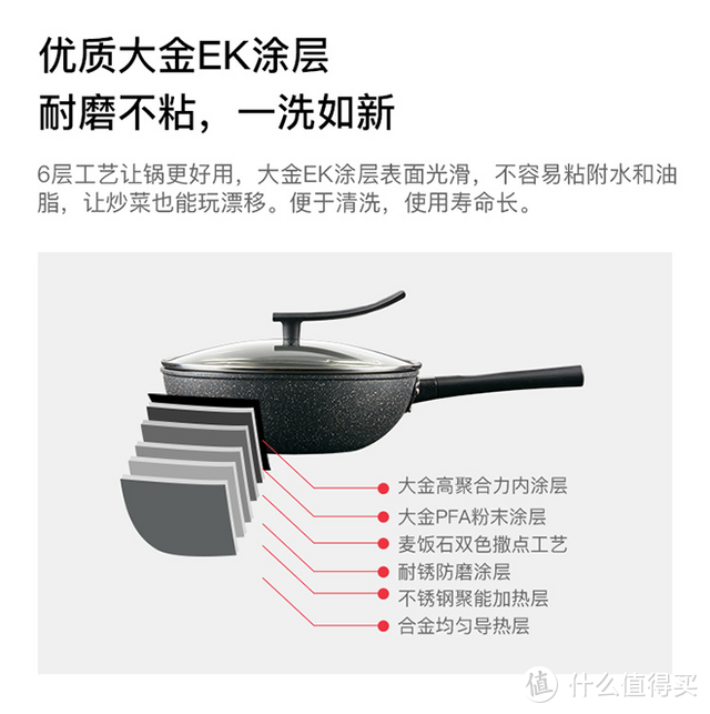 刀子、锅具、零食——淘宝心选 精致的吃货 套装体验