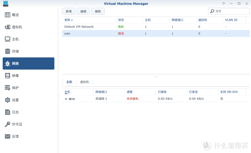 极简从路由器开始——基于群晖系统下的All in One