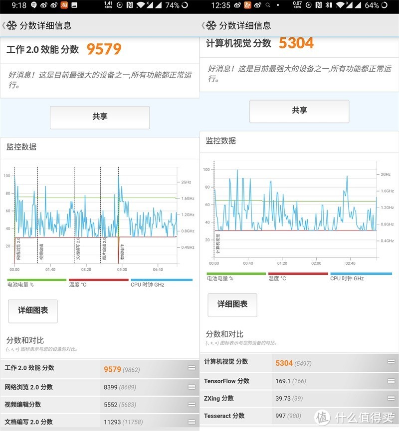 年度最佳砍价王——OnePlus 7Pro试用测评