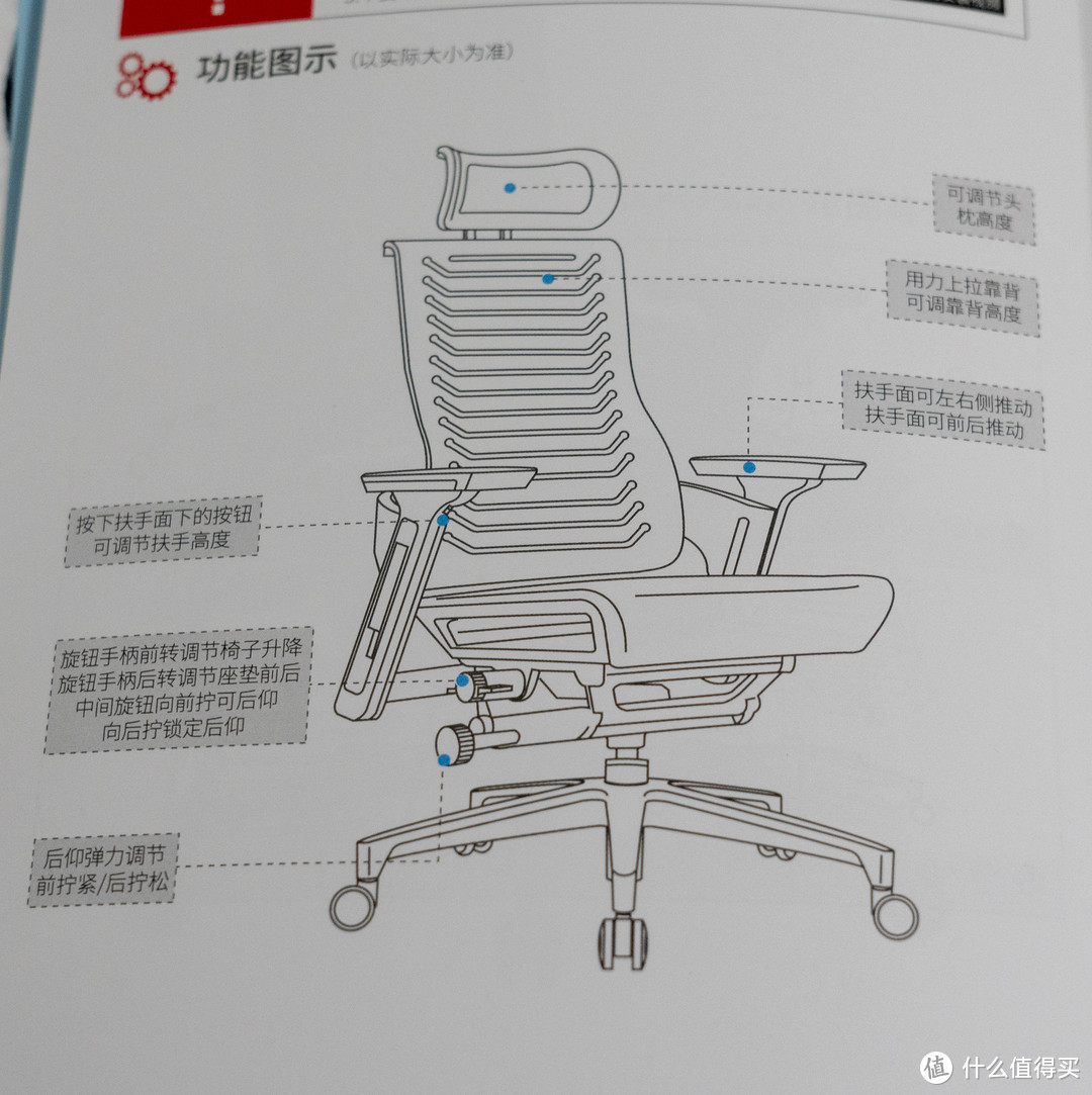 科技感十足，舒适、功能完善，诚意十足—西昊R1人体工学椅测试报告