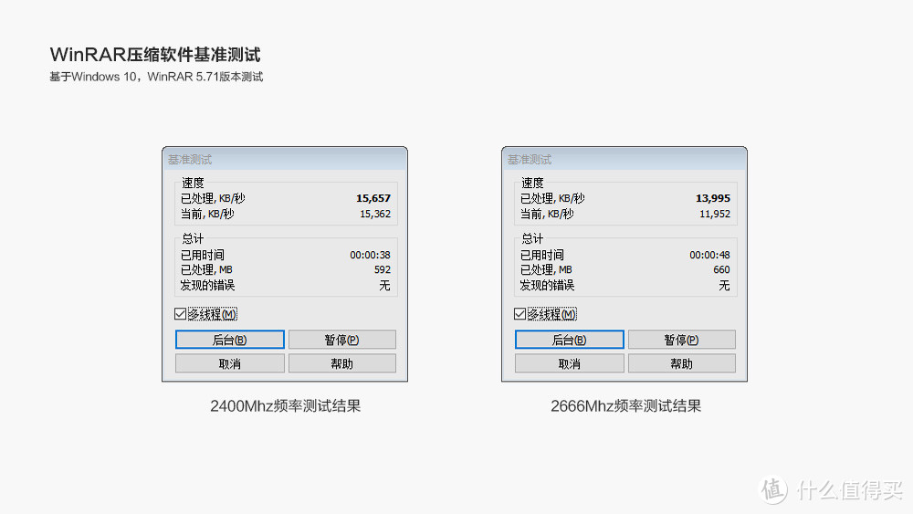 追求性价比和极致体验 十铨T1 GAMING内存条