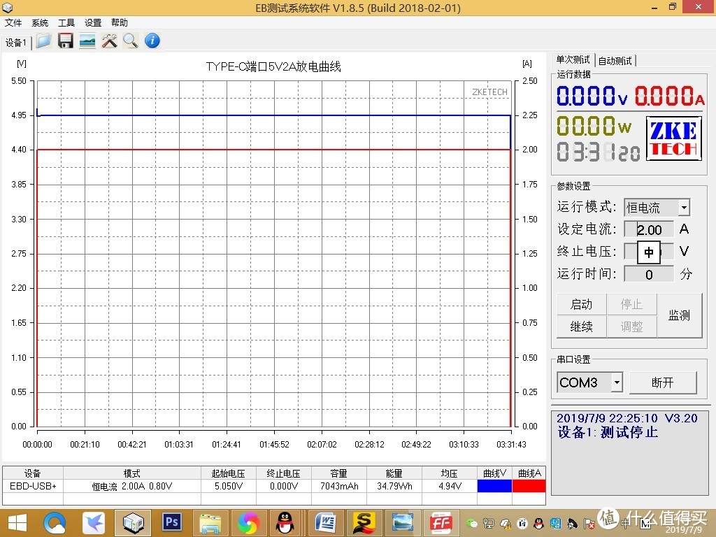 一款被低估的产品，充电平稳速度快——Block 01开窗式充电宝