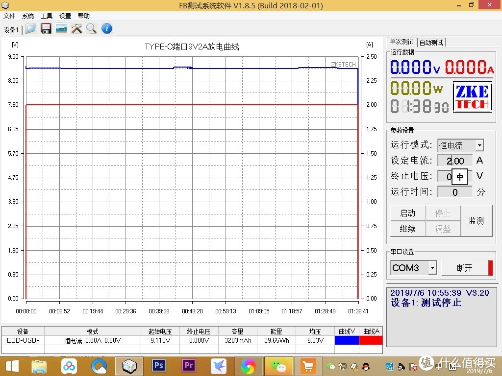 一款被低估的产品，充电平稳速度快——Block 01开窗式充电宝