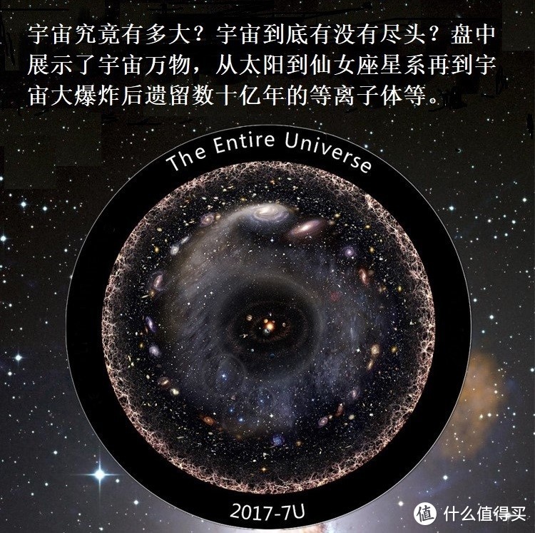 世嘉SEGA星空投影仪HOMESTAR的投影盘汇总