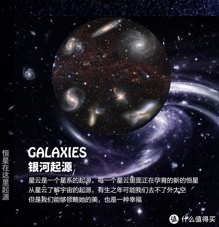 世嘉SEGA星空投影仪HOMESTAR的投影盘汇总