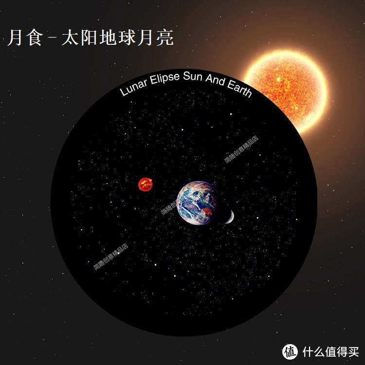 世嘉SEGA星空投影仪HOMESTAR的投影盘汇总