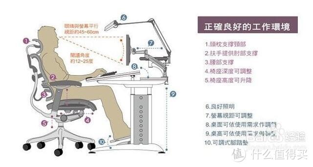 科技感十足，舒适、功能完善，诚意十足—西昊R1人体工学椅测试报告