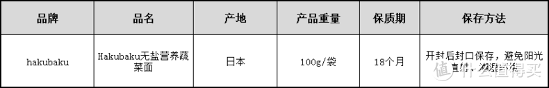 揭秘大测评！什么婴儿面宝妈争着买？