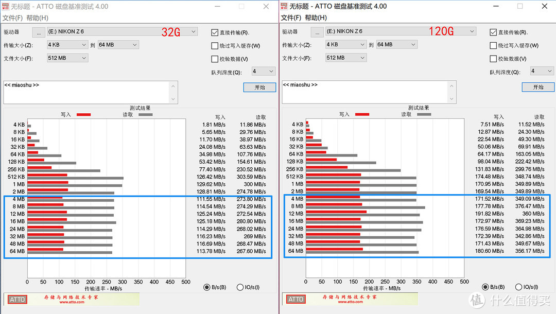 泥坑有多深？XQD败家记