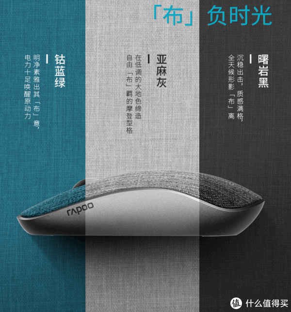 配色