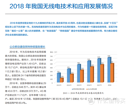 这3条关于5G的谣言，不知道骗了多少中国人……