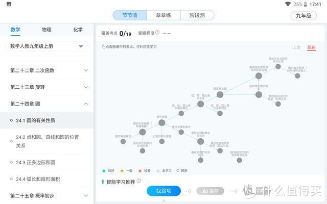 十个角度分享科大讯飞X1Pro，小初高全能私人家教到底怎么样