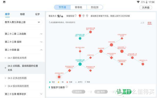 十个角度分享科大讯飞X1Pro，小初高全能私人家教到底怎么样