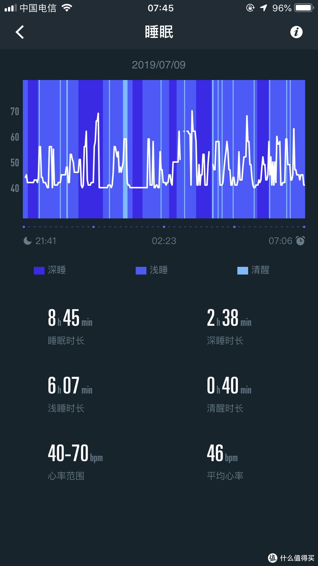 报告，我怀疑它使用的是太阳能电池 ——COROS VERTIX极限户外手表评测报告